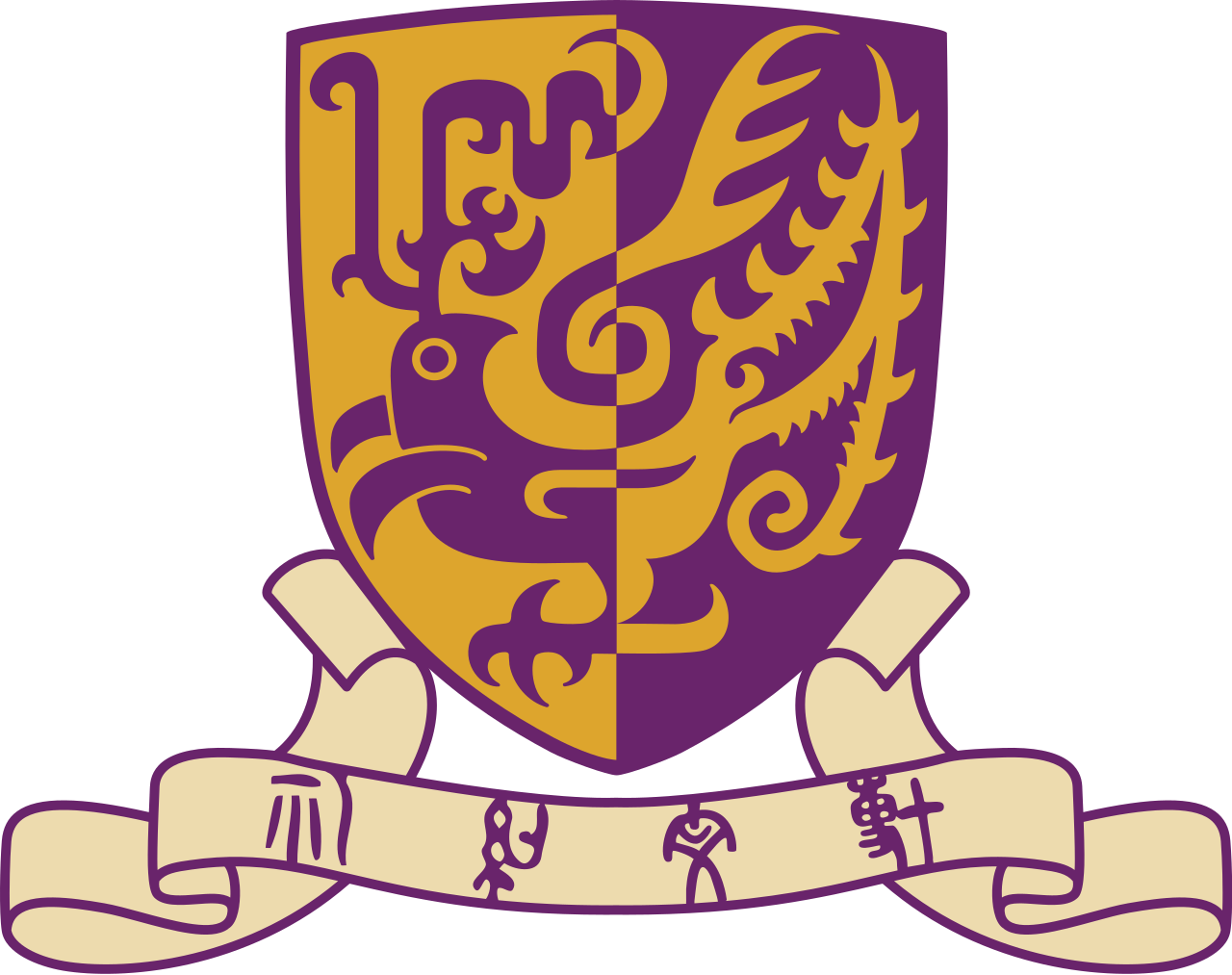 cuhk personal statement word limit