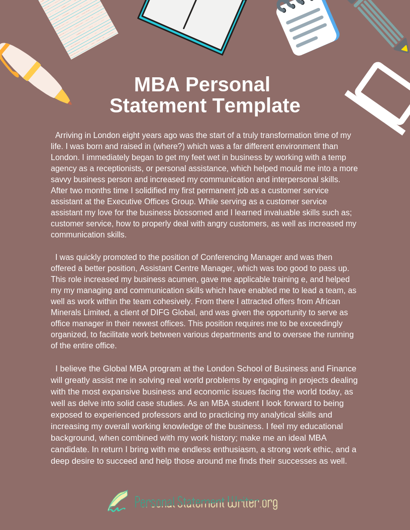 Resumen del MBA Personal